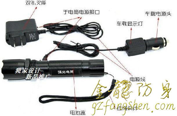 隴南市防身用品批發